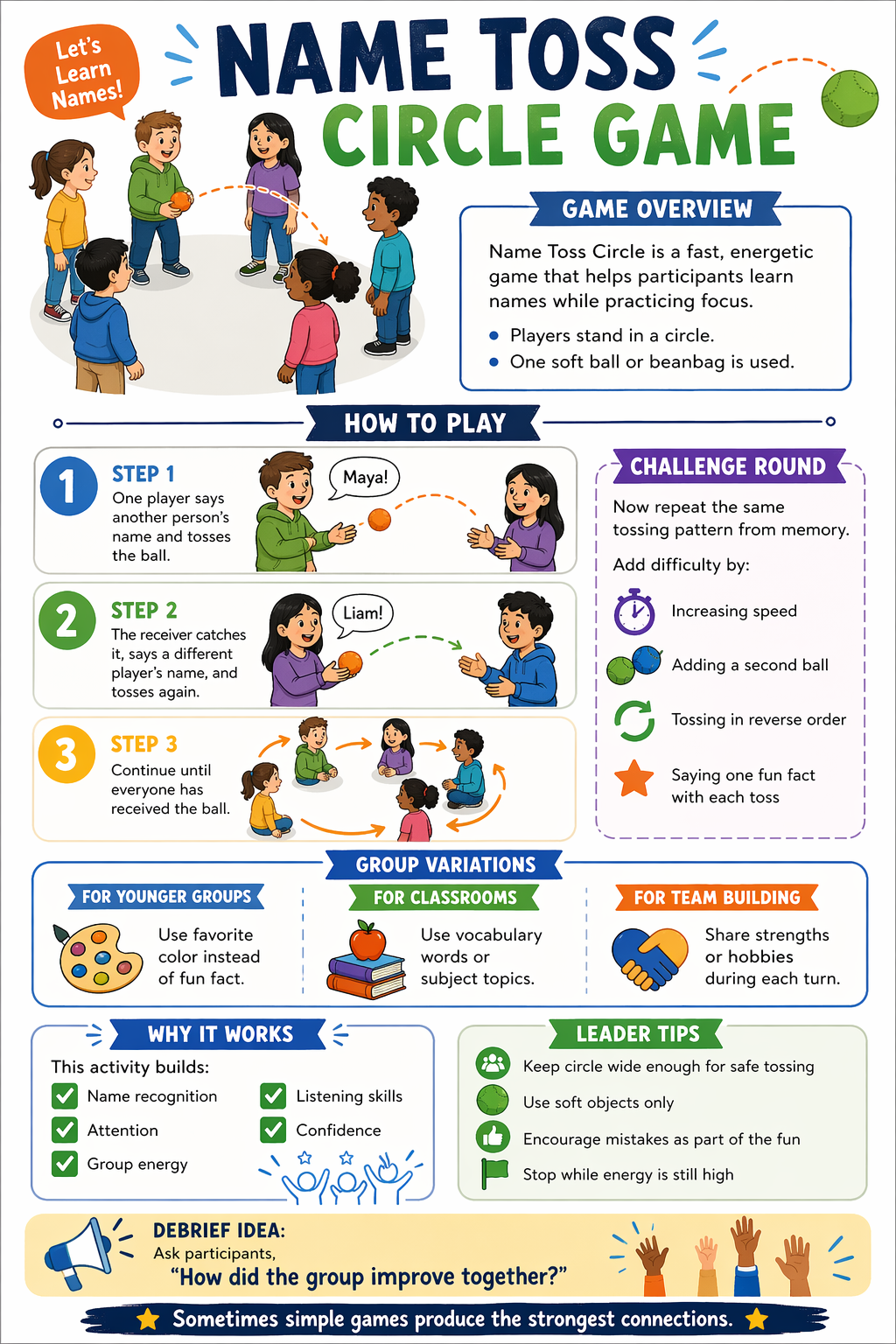 ✨ Printable Icebreaker Games Workbook Template – 31 Team-Building Activities ✨